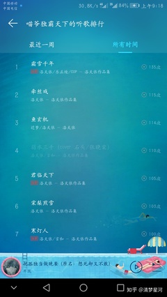 你手机/播放器里永远都不会删的一首歌是什么?